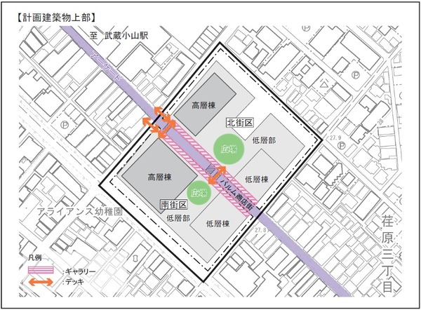 (仮称)小山三丁目第二地区第一種市街地再開発事業 配置図