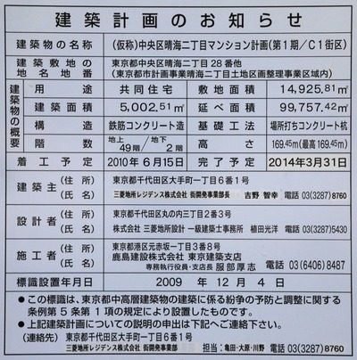 (����)��������������ܥޥ󥷥��ײ�(��1��/C1����) ���۷ײ�