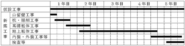 (����)��Ƿ�������3���Ϸײ� ��������