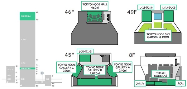 ץҥ륺 ơ󥿥 TOKYO NODE եޥå