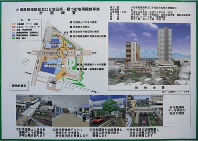 小田急相模原駅北口B地区第一種市街地再開発事業 計画概要