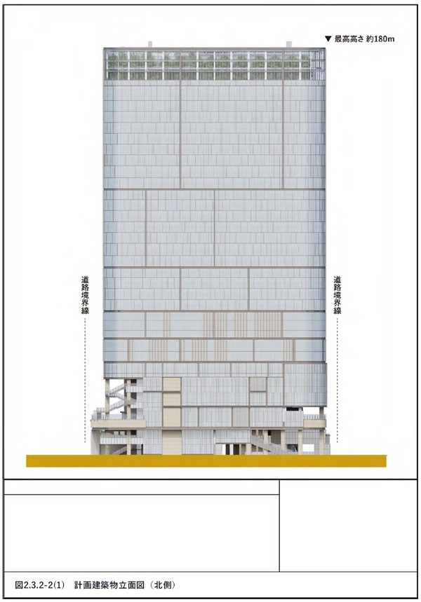虎ノ門一丁目東地区第一種市街地再開発事業 立面図(北側)