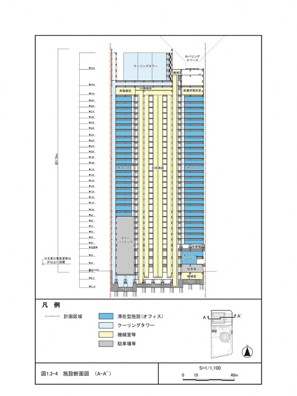 みなとみらい21中央地区52街区開発事業計画 施設断面図