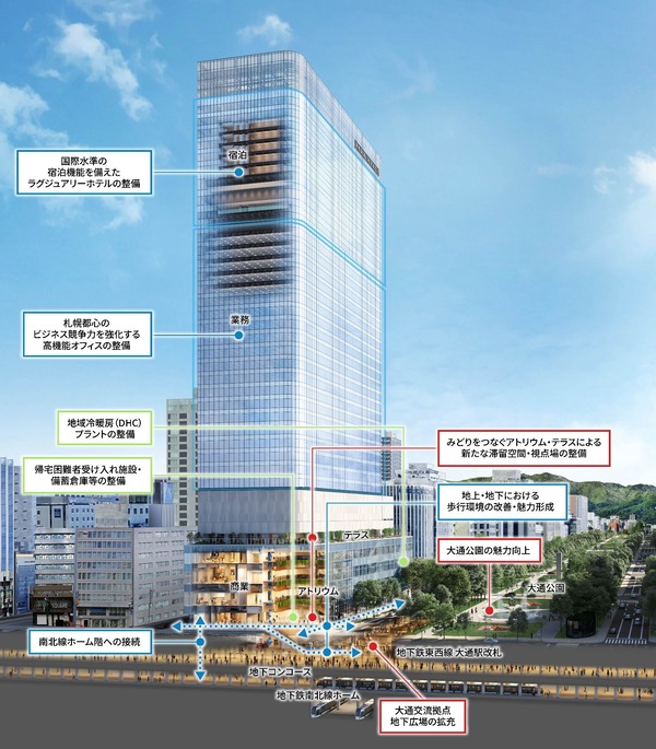 SAPPORO ONE ��������