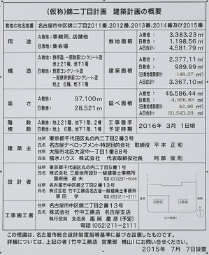 (����)�������ܷײ�_���۷ײ�