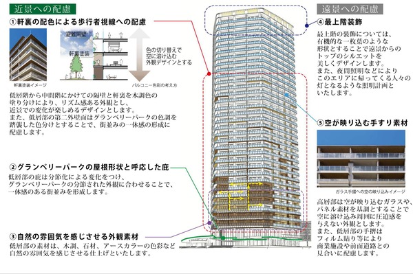 (����)��Į�ĥ����٥꡼�ѡ��������ޥ󥷥��ײ� Ω�̿�