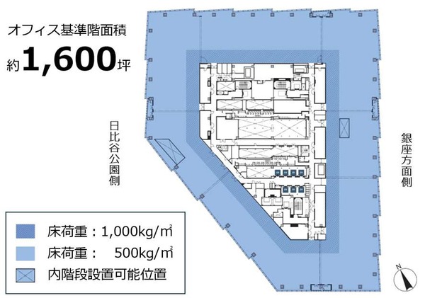 NTT����ë��� ���ե�����೬ʿ�̿�