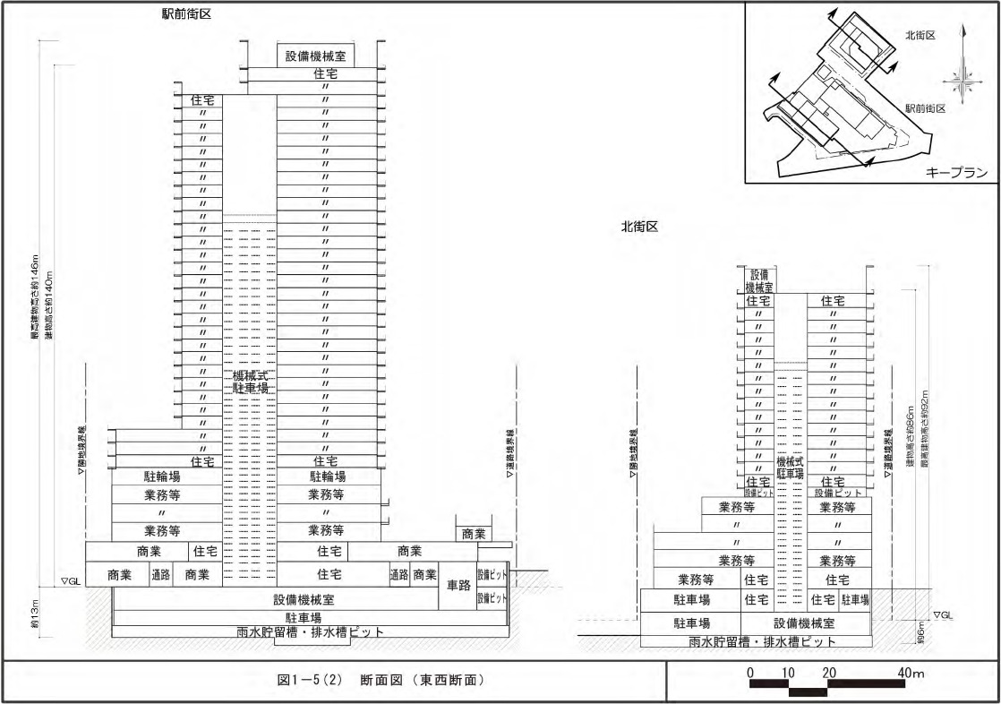 開発 鷺沼 再 鷺沼再開発で３７階１４６mの超高層マンション計画明らかに！