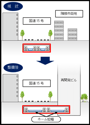 泉岳寺駅周辺における市街地再開発事業のイメージ図