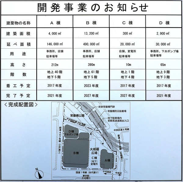 TOKYO TORCH ³«È¯»ö¶È¤Î¤ªÃΤ餻