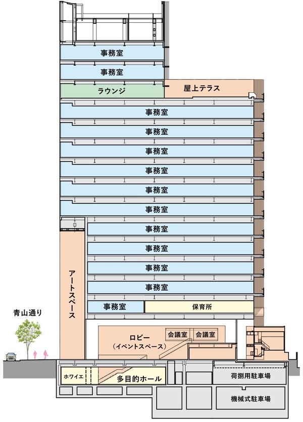 POLA�Ļ��ӥ�ǥ��� Ω�̳�ǰ��