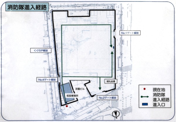 (����)�������ܷײ�