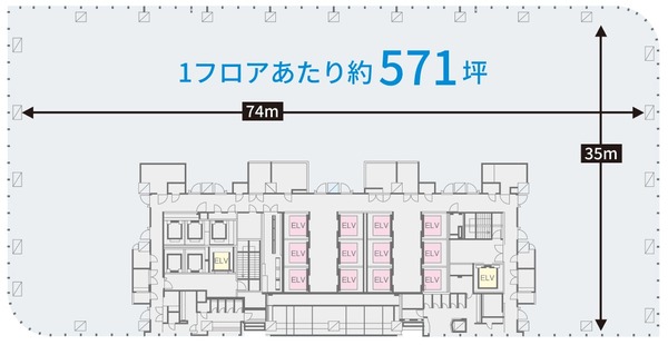 SAPPORO ONE ʿ�̿�