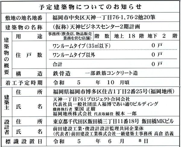 ŷ���ӥ��ͥ����󥿡�2���ײ� ͽ�����ʪ�ˤĤ��ƤΤ��Τ餻