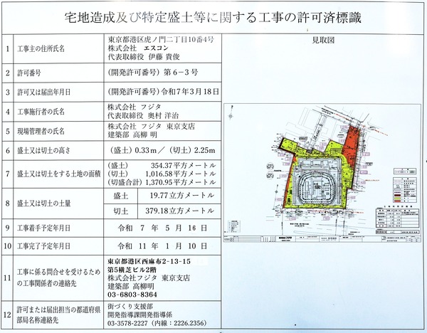 (����)���������������ܷײ� ����¤���ڤ������������˴ؤ��빩���ε��ĺ�ɸ��