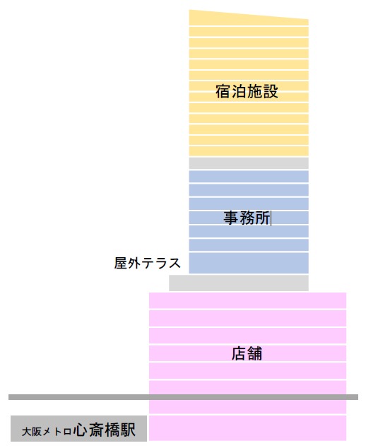 (²¾¾Î)¿´ºØ¶¶¥×¥í¥¸¥§¥¯¥È ÃÇÌÌ¿Þ