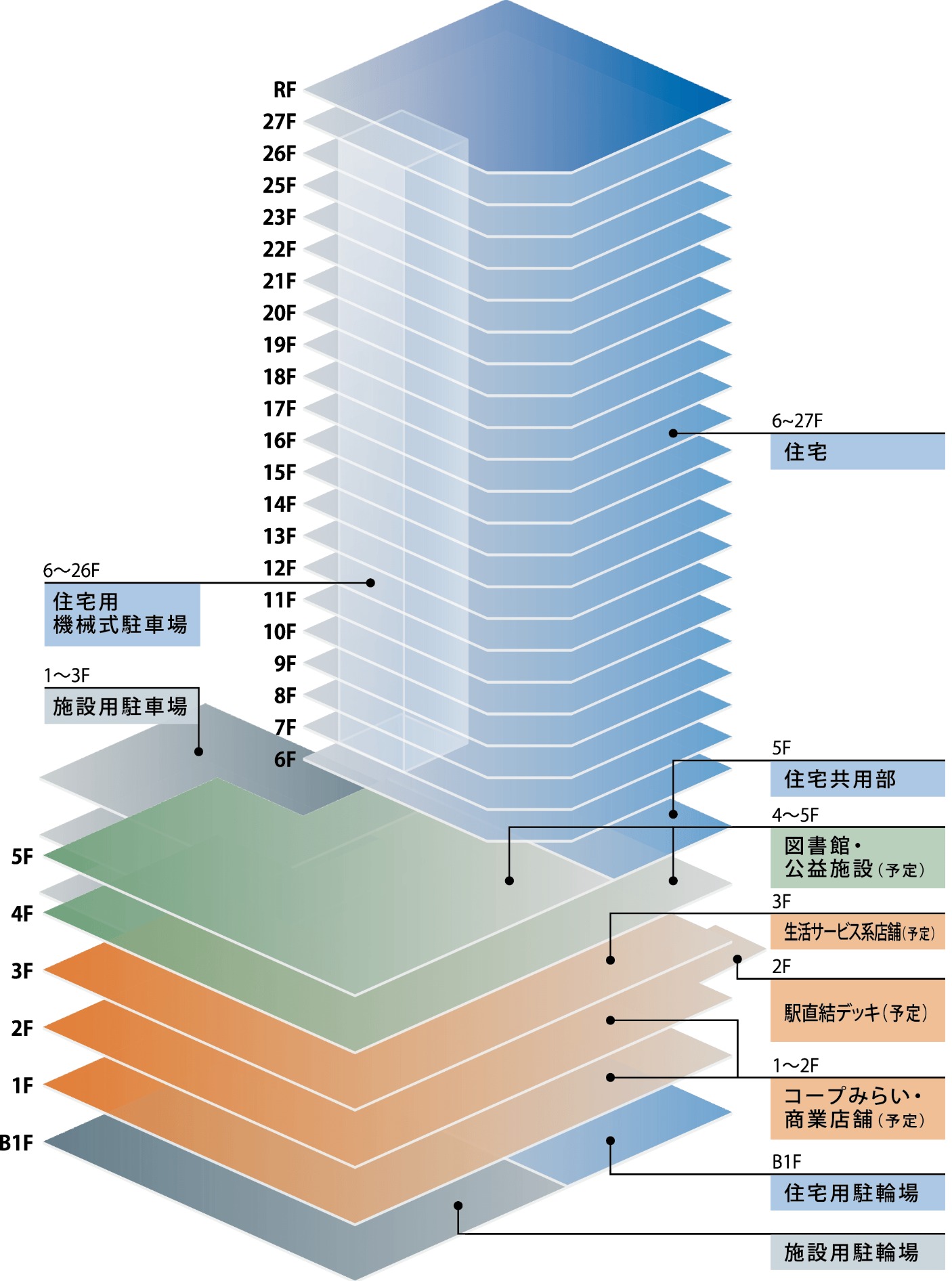 50分の1，2階建て内外模型No.91『希望の5月』 50分の1，2階建て内外模型No.91『希望の5月』 インテリア・生活道具