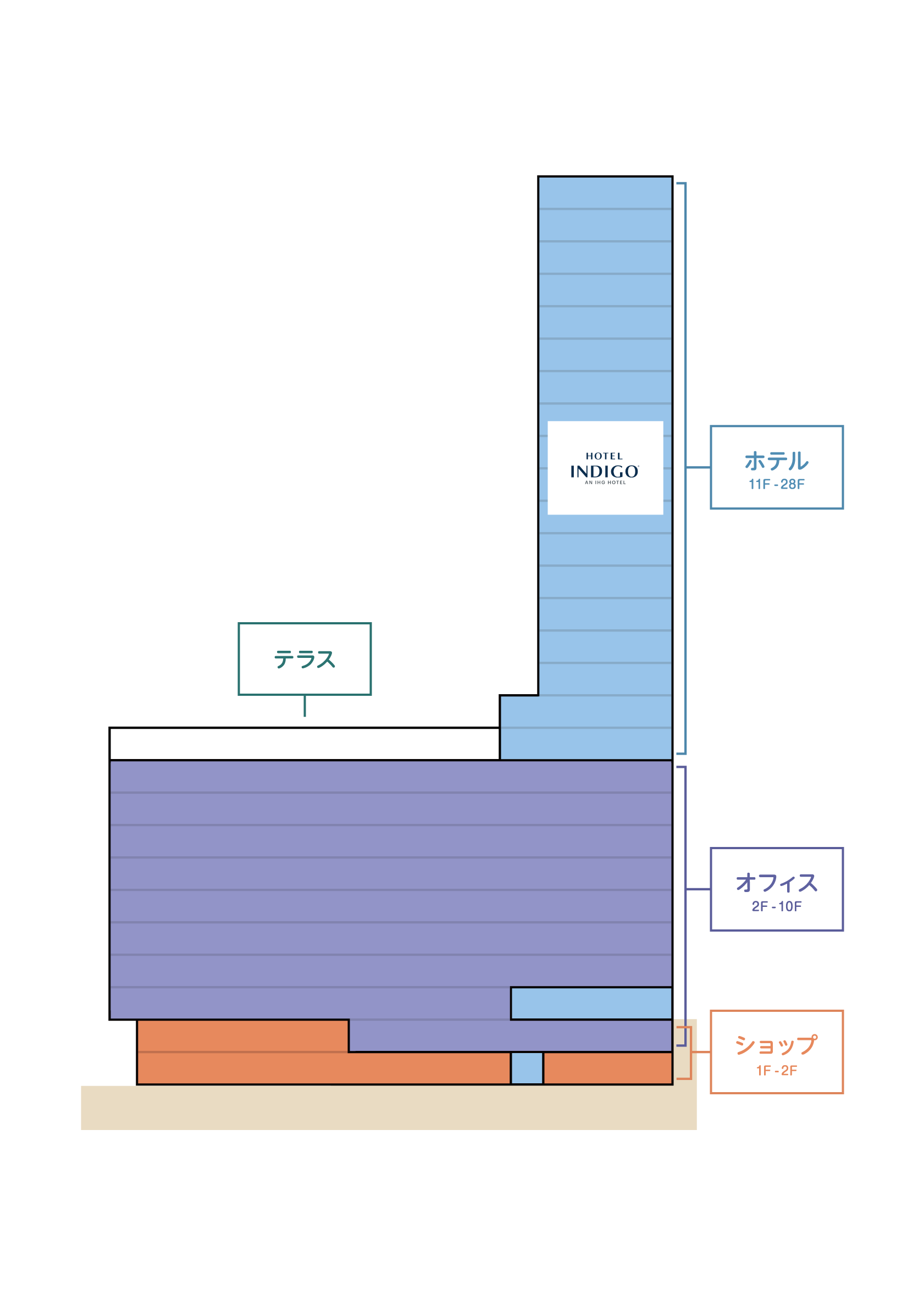 名称決定！地上28階、高さ118.7m「道玄坂通」の建設状況！ドン