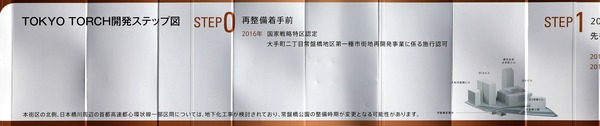TOKYO TORCH³«È¯¥¹¥Æ¥Ã¥×¿Þ STEP0