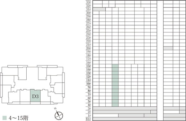�ץ饦�ɥ������ե���� D3������ ����