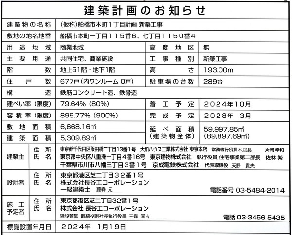 �ץ�ߥ��ȥ������ ���۷ײ�Τ��Τ餻