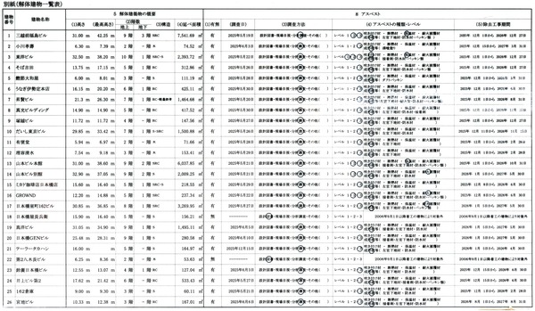 ���ܶ���Į�������϶�����Գ��ϺƳ�ȯ���� ��¸��ʪ�����η�ʪ����ɽ