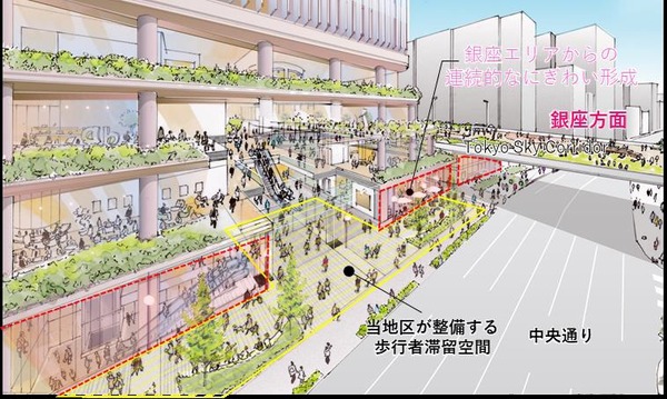 (仮称)京橋三丁目東地区市街地再開発事業 にぎわいを創出する歩行者滞留空間の整備イメージ