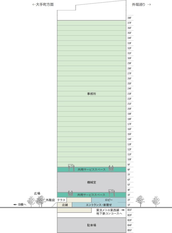 Åìµþ±ØÁ°¾ïÈ×¶¶¥×¥í¥¸¥§¥¯¥È AÅï ΩÌÌ¿Þ