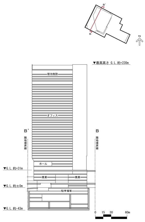 (仮称)内幸町一丁目街区 開発計画(中地区) 建物断面図(南北)
