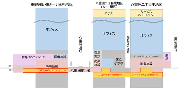 ¥Ð¥¹¥¿¡¼¥ß¥Ê¥ëÅìµþȬ½Å½§ ΩÌÌ¥¤¥á¡¼¥¸¿Þ