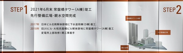 TOKYO TORCH³«È¯¥¹¥Æ¥Ã¥×¿Þ STEP1