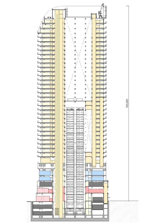 (仮称)西新宿六丁目西・新宿中央公園北西地区第一種市街地再開発事業 東西断面図