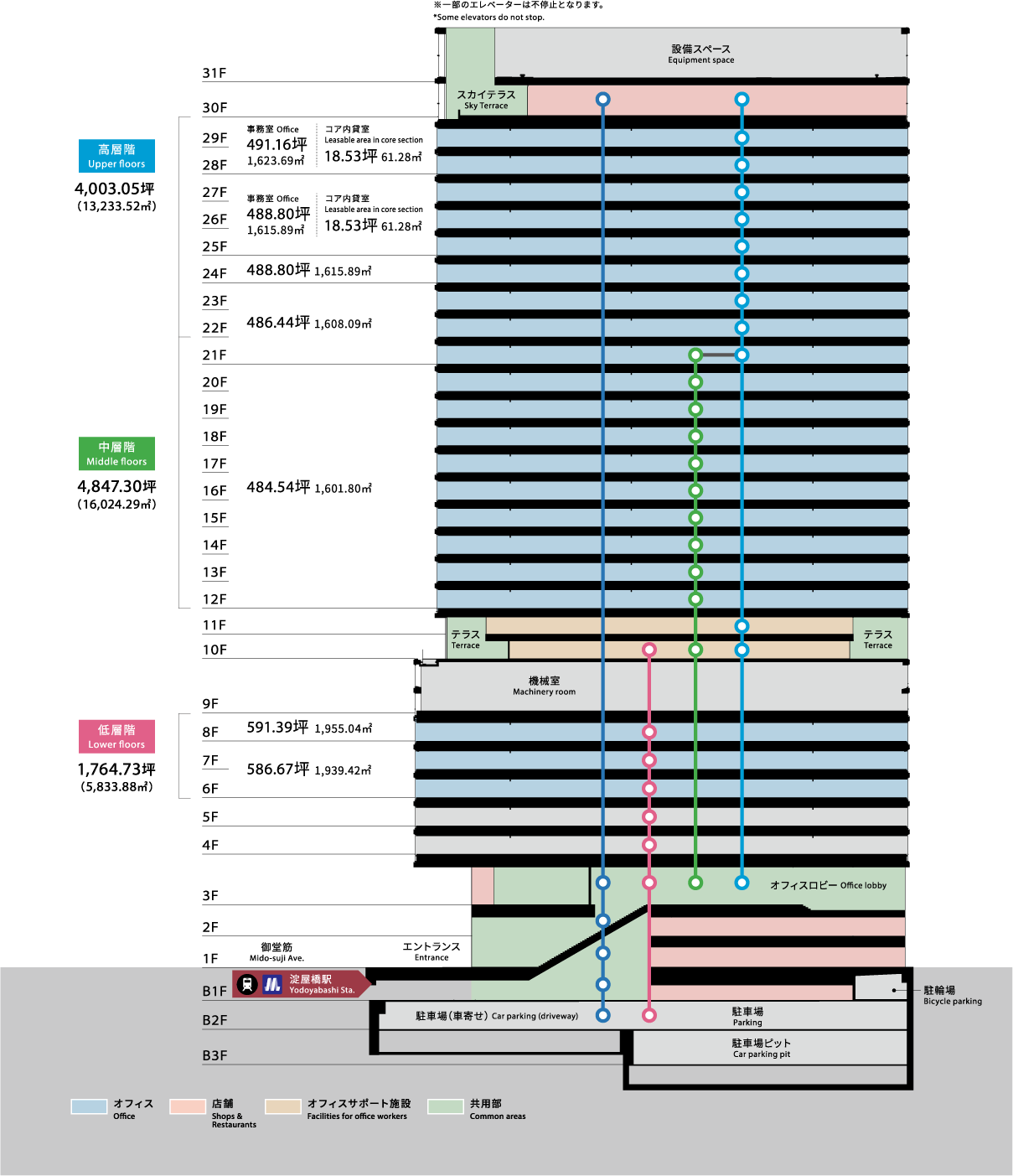 高橋 淀屋橋の玄関口のツインタワー！地上31階、高さ149.205m「淀屋橋