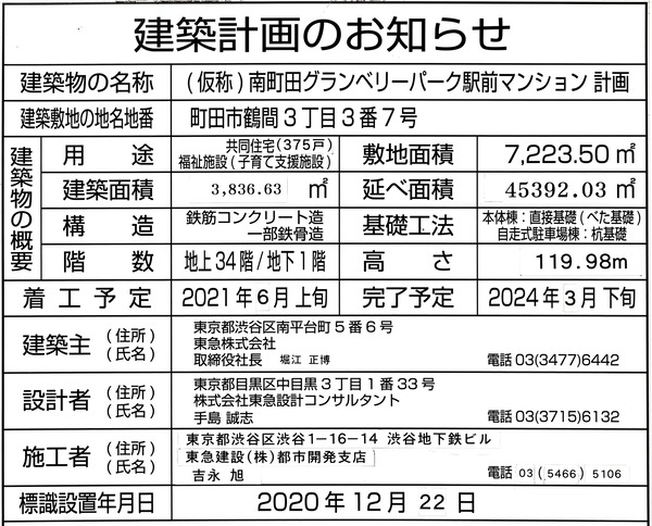 �ɥ�å������Į�ĥ����٥꡼�ѡ��� ���۷ײ�Τ��Τ餻