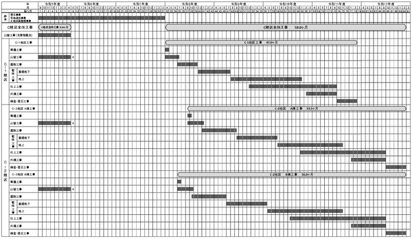 (����)���������϶� C�϶���ײ� ��������