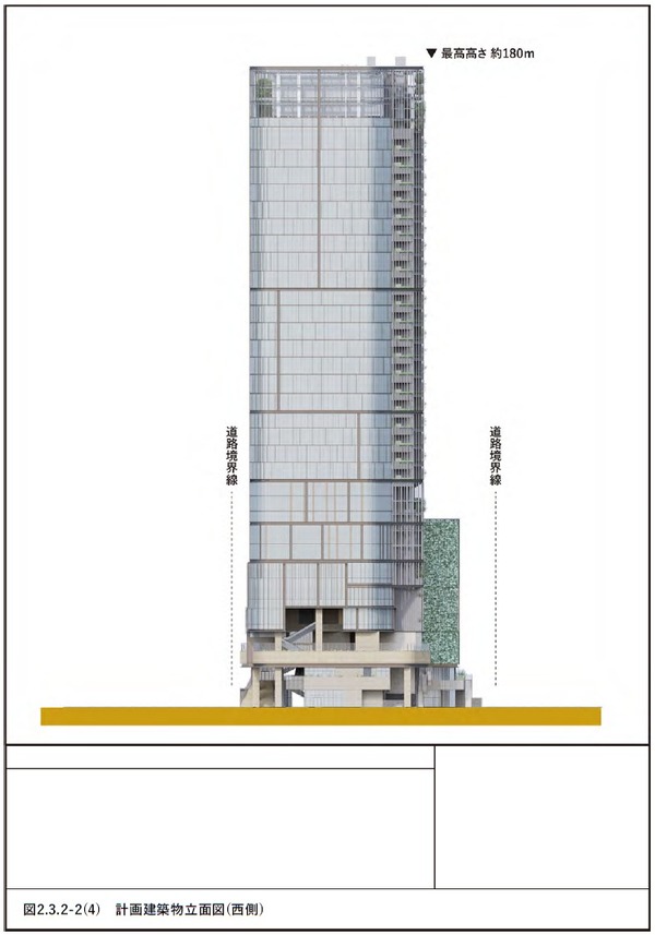 虎ノ門一丁目東地区第一種市街地再開発事業 立面図(西側)