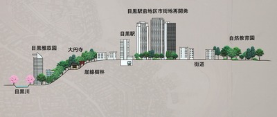 Ìܹõ±ØÁ°Ã϶èÂè°ì¼ï»Ô³¹ÃϺƳ«È¯»ö¶È¤ÎΩÃÏ¥¤¥á¡¼¥¸¿Þ