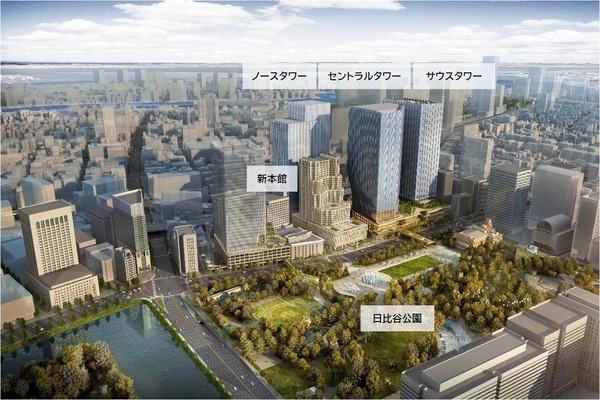 TOKYO CROSS PARK構想 内幸町一丁目街区完成イメージ