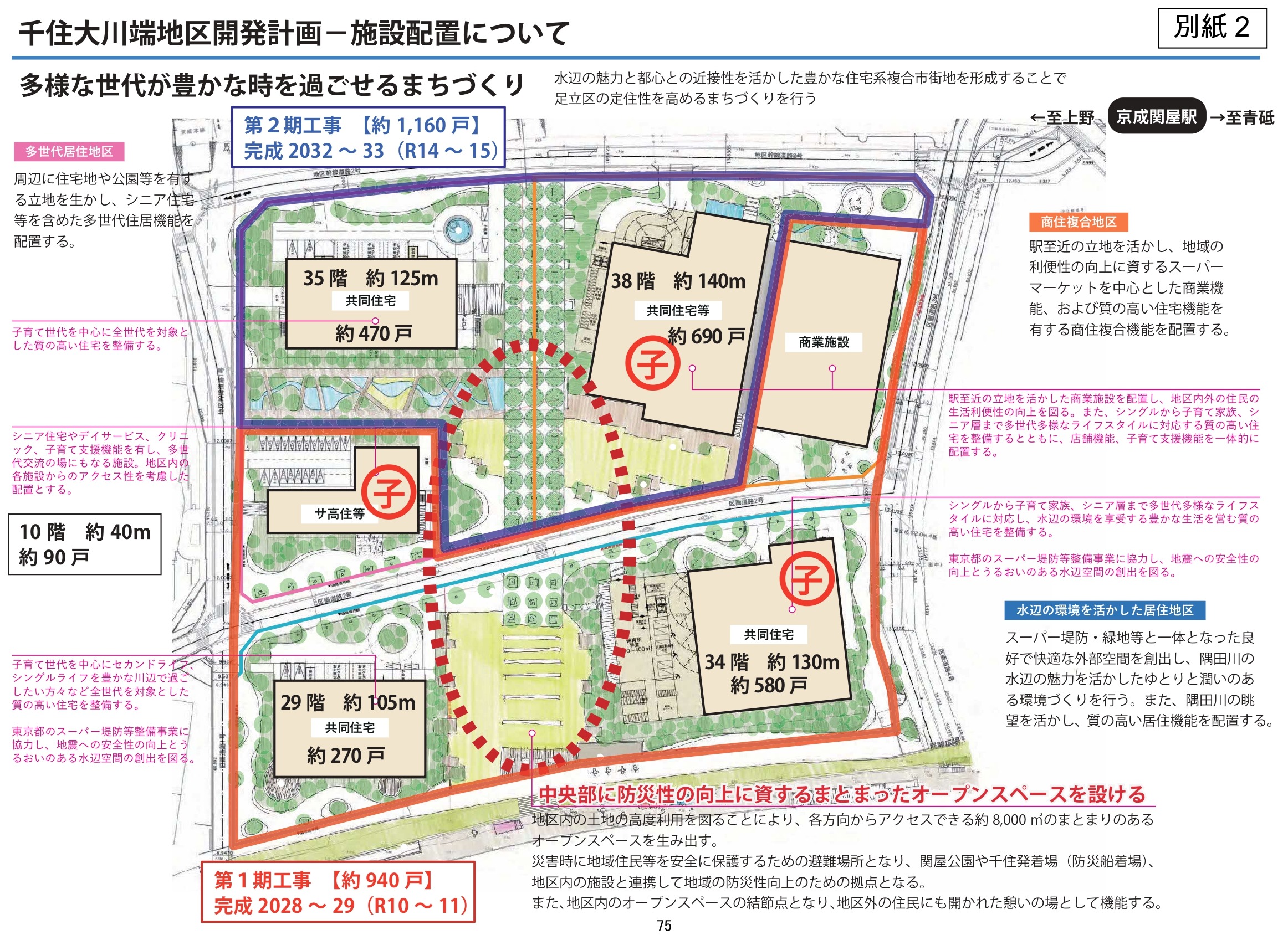 アメージングスクエア跡地に29・34・35・38階建てタワー アメージングスクエア跡地に29・34・35・38階建てタワー