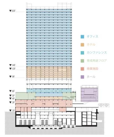 ��ë���ȥ꡼�� �ե���������