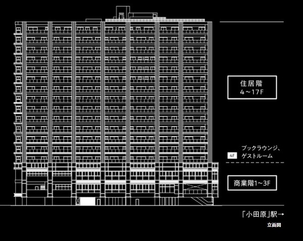 ¥ì¡¼¥Ù¥ó¾®Åĸ¶ THE TOWER ΩÌÌ¿Þ