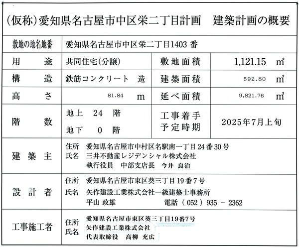 (����)���θ�̾�Ų������������ܷײ� ���۷ײ�γ���