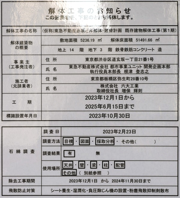 (����)�����ư���ֺ�ӥ���Ρ����طײ� ��¸��ʪ���ι���(��1��)