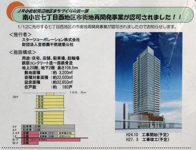 南小岩七丁目西地区第一種市街地再開発事業の概要