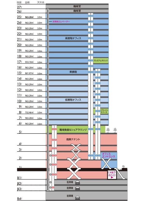 IT tower TOKYO �ե�������