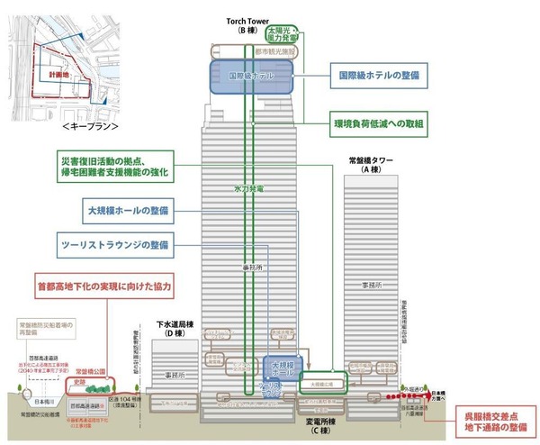 TOKYO TORCH ԻԷײѹˤɲäԻԺ׸