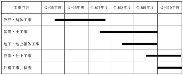 (����)���Ļ��������϶�Գ��ϺƳ�ȯ���� ���ι�������