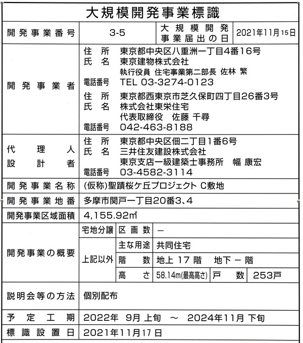 (²¾¾Î)À»Àغù¥öµÖ¥×¥í¥¸¥§¥¯¥È CÉßÃÏ Â絬Ìϳ«È¯»ö¶Èɸ¼±