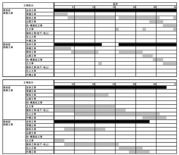 (²¾¾Î)ÀÖºäÆó¡¦Ï»ÃúÌÜÃ϶賫ȯ·×²è Á´Âι©»ö¹©Äø