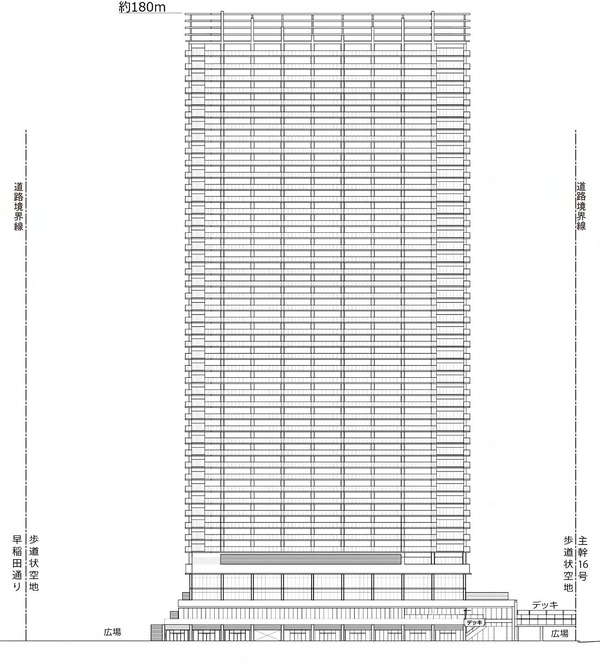 (仮称)中野四丁目西地区市街地再開発事業 立面図(西側)